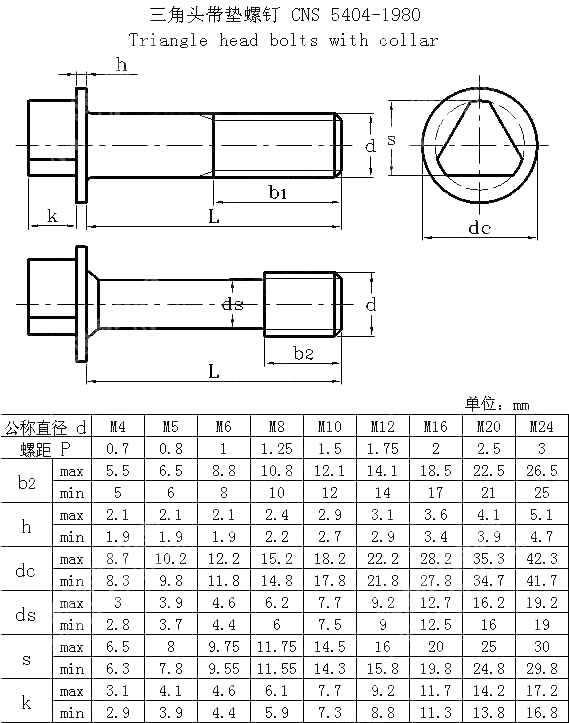 三角头带垫螺钉 CNS 5404-1980
