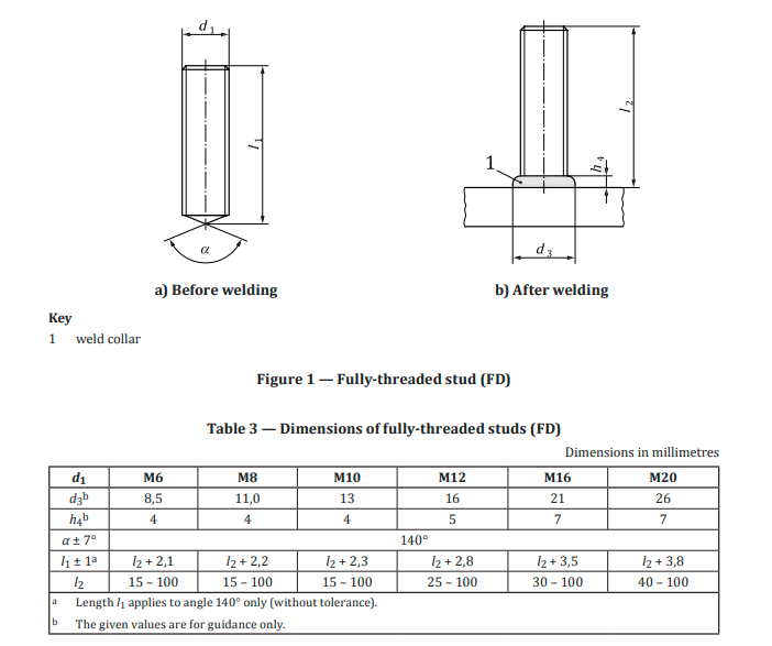 ISO13918 FD型焊接螺柱