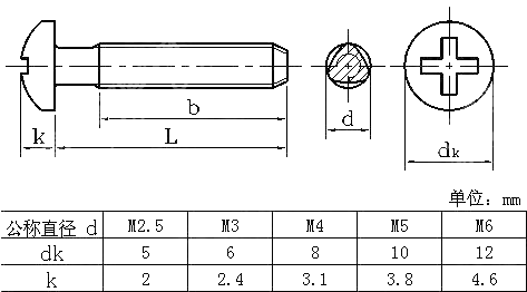 shizicaoyuantousanjiaosuojinluoding-UNI