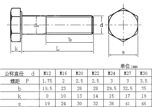 钢结构用六角头螺栓 CNS 3124-1987