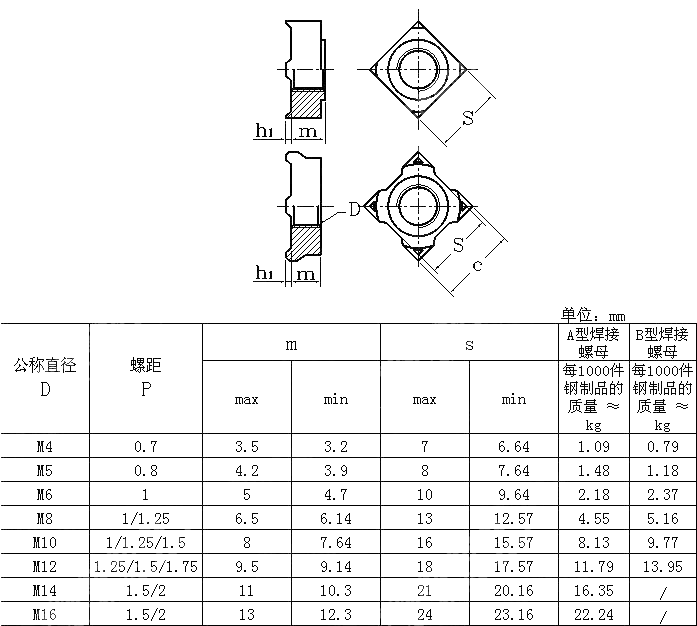焊接方螺母 GB T 13680-1992