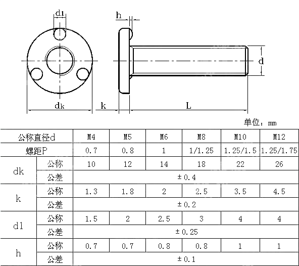 平圆头焊接螺钉 JIS B 1195 2009