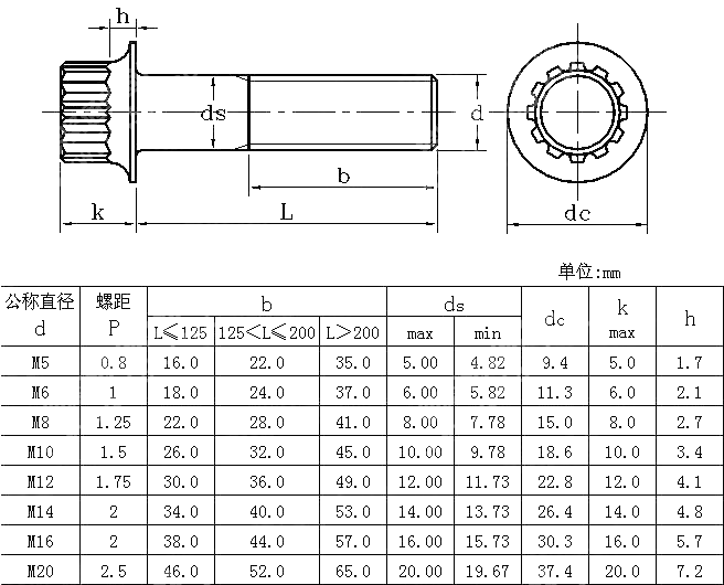米制十二键槽凸缘螺栓 ANSI ASME B 18.2.7.1M-2002(R2009)