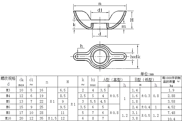 冲压式蝶形螺母 GB T 62.3-2004