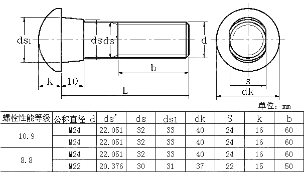 钢轨用高强度接头螺栓 GB T 5098-1985