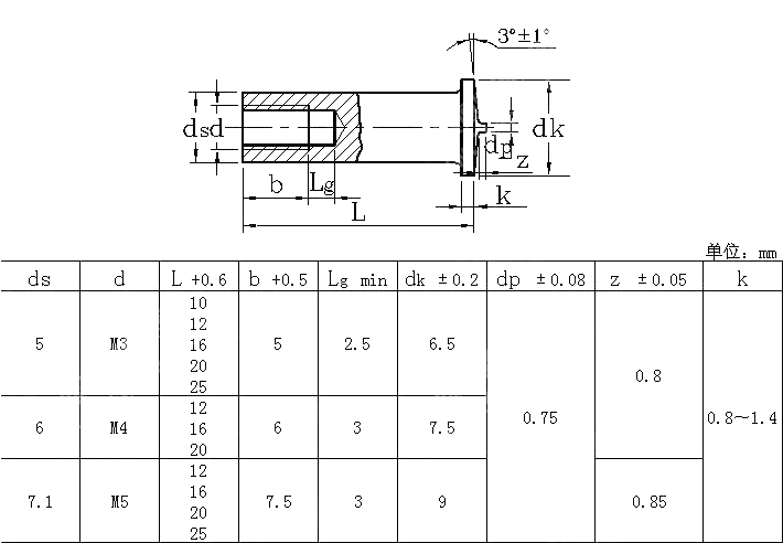 IT型焊接螺母 ISO 13918-1998