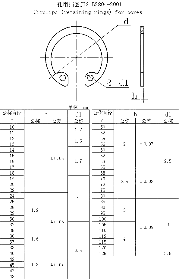 孔用挡圈 JIS B 2804-2001
