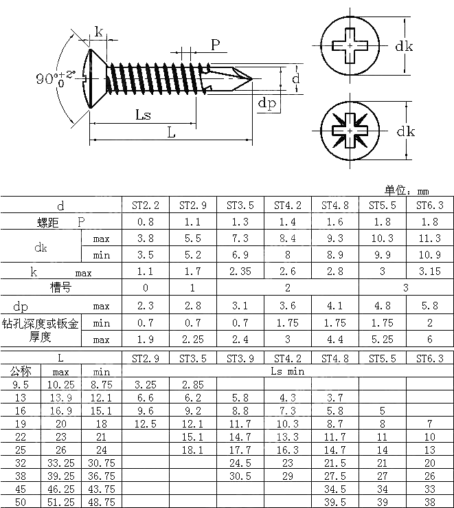 十字槽半沉头钻尾自攻钉 DIN 7504(R)-1995