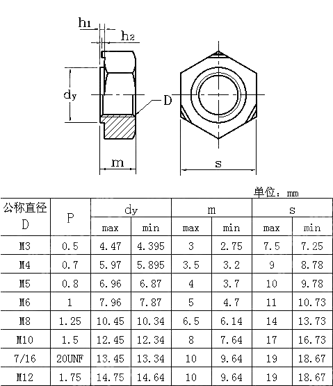 米制和美制焊接六角螺母 BS 7670-1-1993