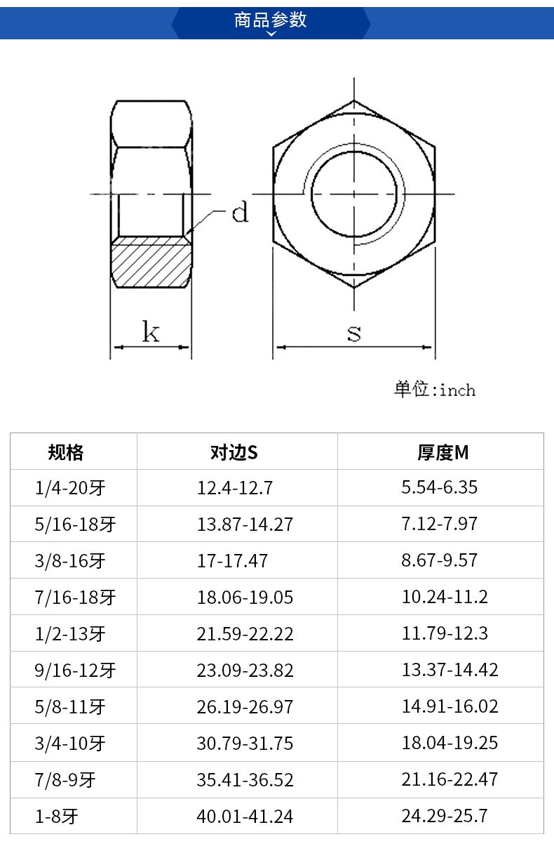 2H螺母参数