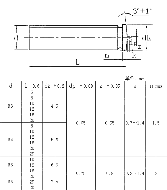 单点焊接螺钉 DIN 32501-1-1991