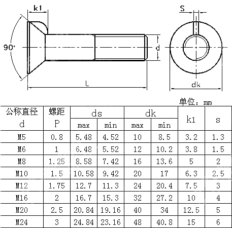 米制90°沉头带榫螺栓 BS 4933-1973