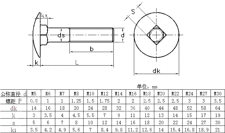 大半圆头方颈栓 NF E 27-351