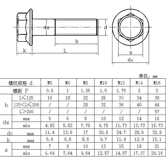 小六角法兰面螺栓 小系列 ISO 4162-2012