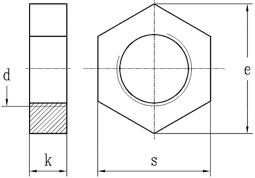 1558928234857970046m