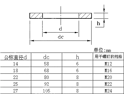 用于木结构的平垫圈 DIN 1052-2004