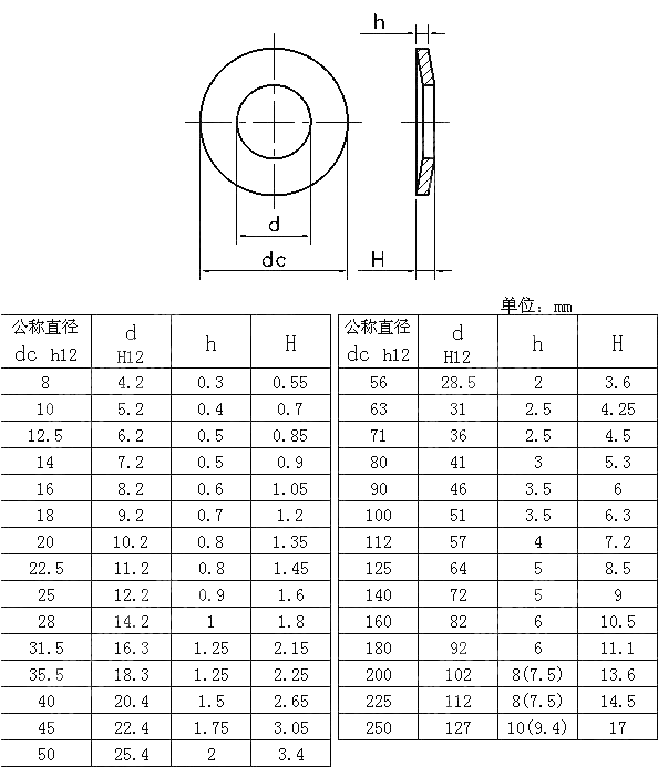碟形弹簧垫圈 C型 DIN 2093-2013