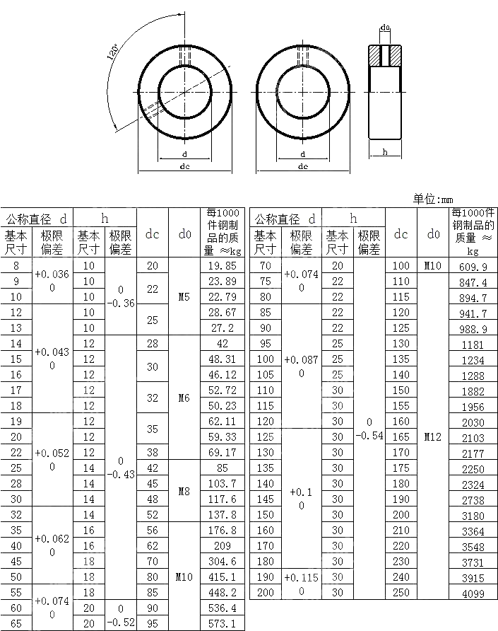 螺钉锁紧挡圈 GB T 884-1986
