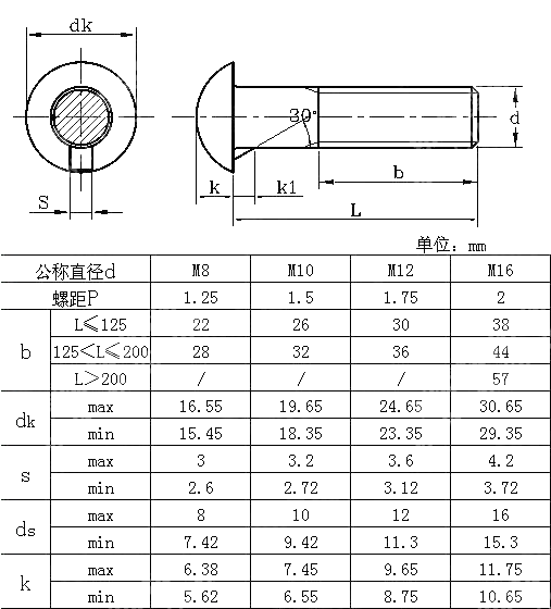 圆头带榫螺栓 DIN 607-2010