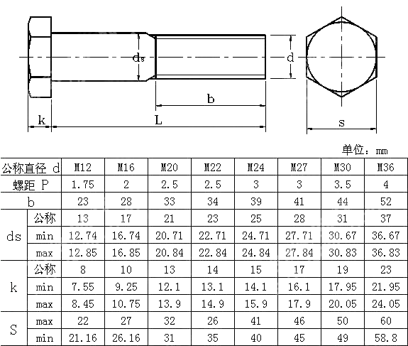 预荷载高强度结构栓连接组合件.第8部分HV系统.六角头加强杆螺栓 EN 14399-8-2008